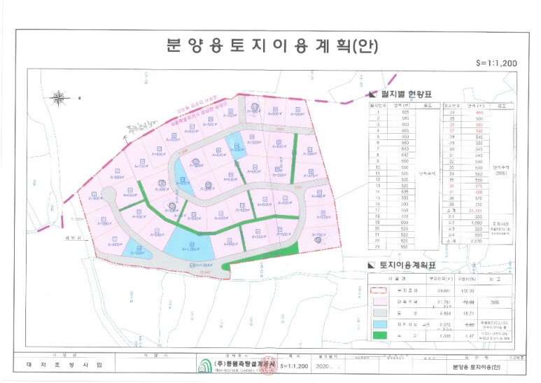 (주)세종이앤지 이미지
