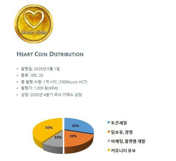 하트코인 이미지