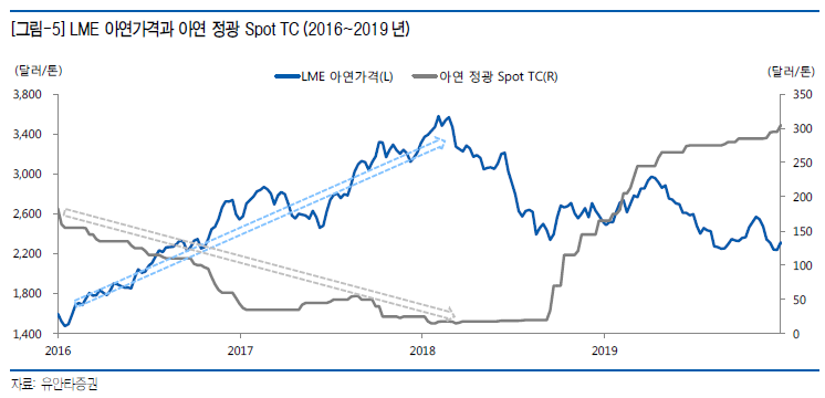 현명산업 이미지