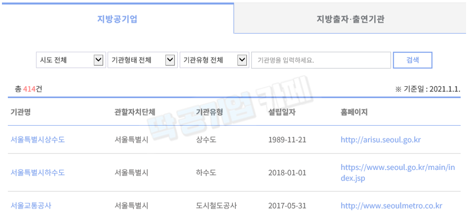 공공cafe(까페) 이미지