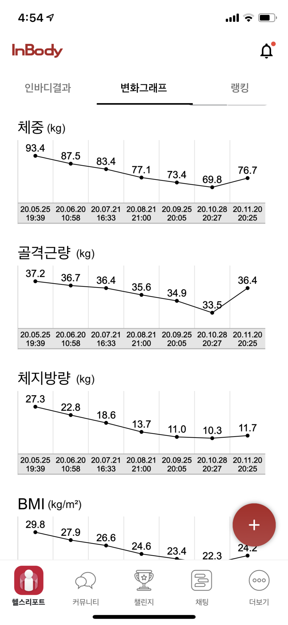 제이맥스 이미지