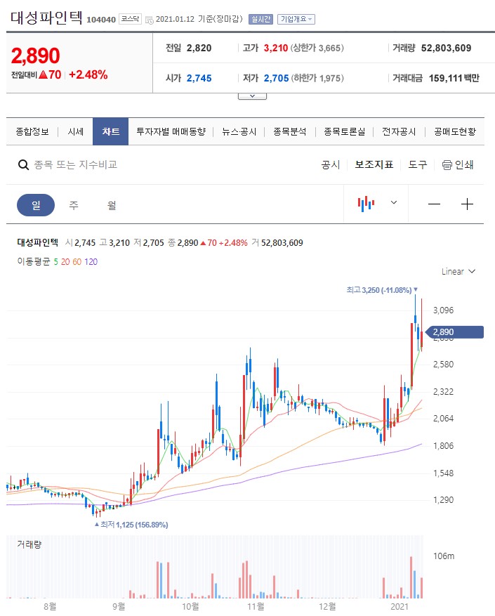 블루이엔지 이미지