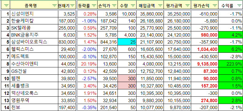 백광이엔지 이미지