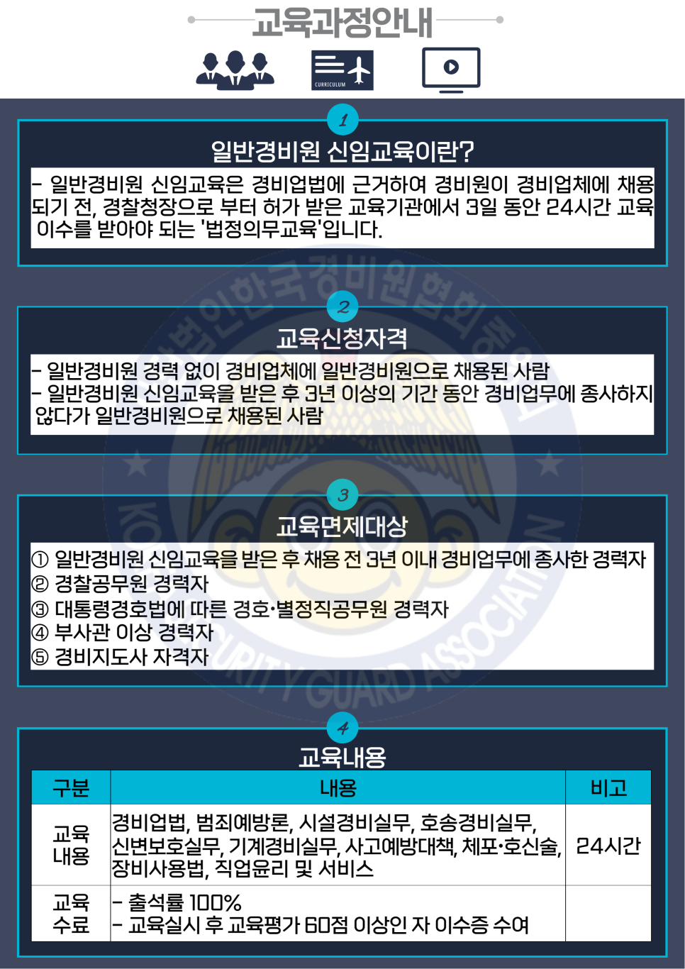 한국경비원협회중앙회경남지방협회 이미지