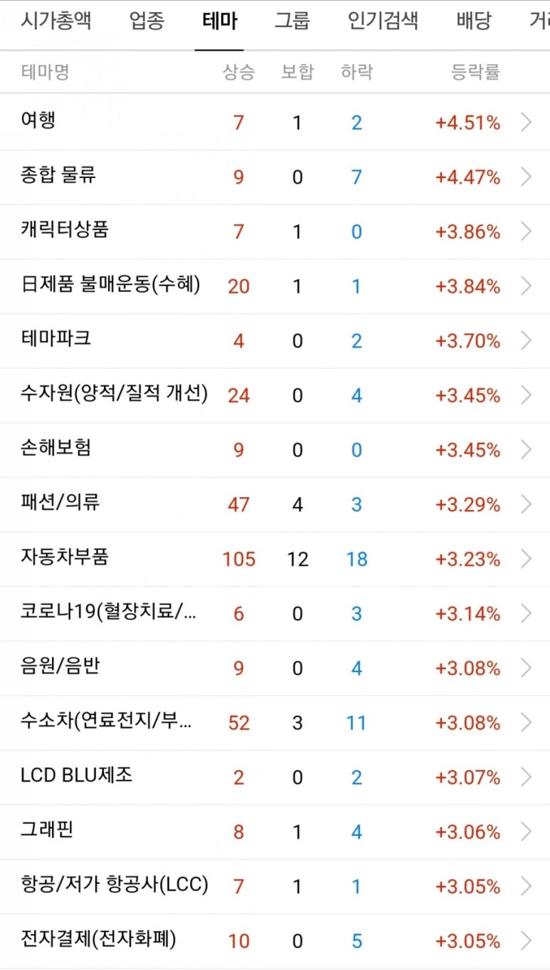 유진쌍방울 이미지