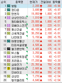 (주)아이앤티산업 이미지
