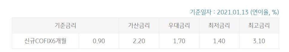 신용종합장식 이미지