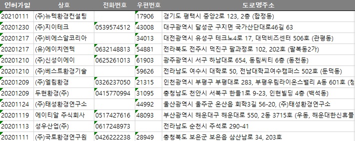 (주)국토환경연구원 이미지