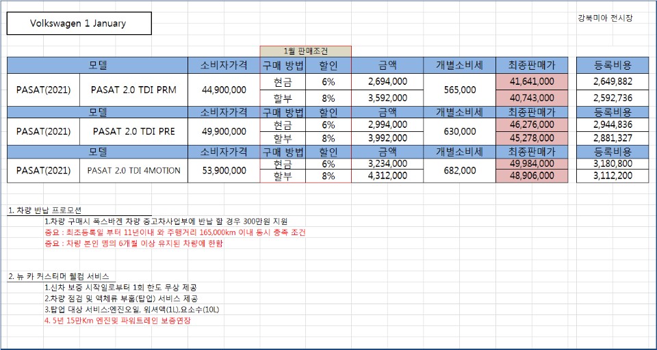 마이스터모터스강북미아 이미지