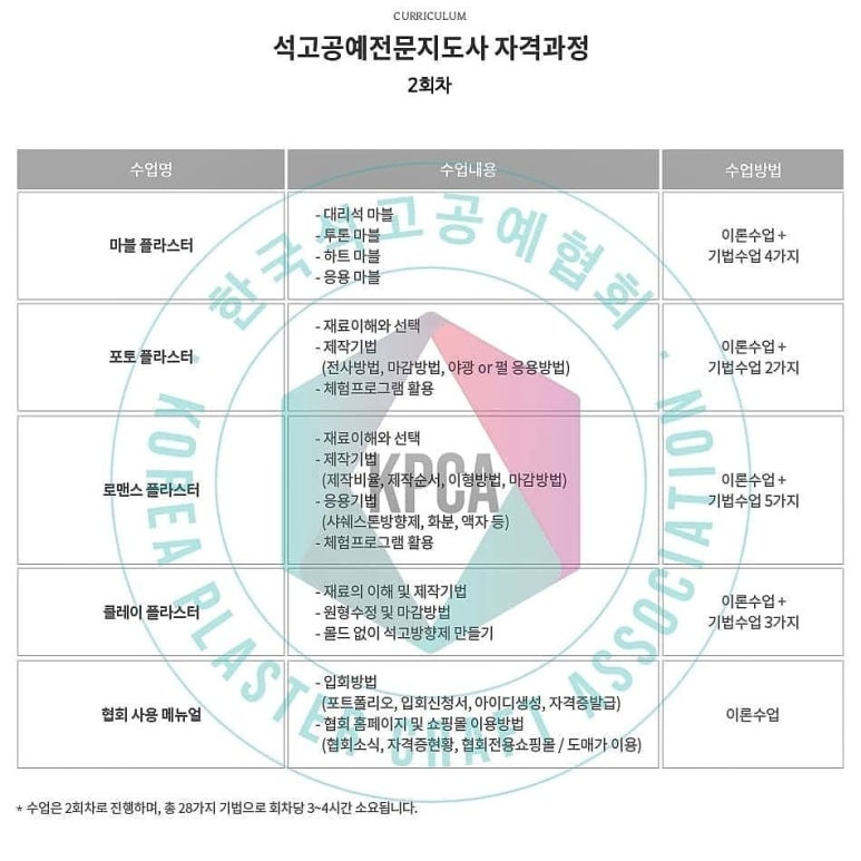한국석고공예협회 이미지