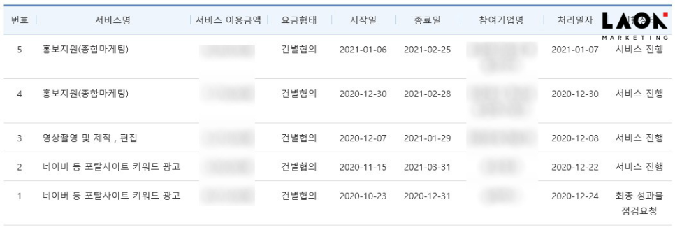 라온서비스 이미지