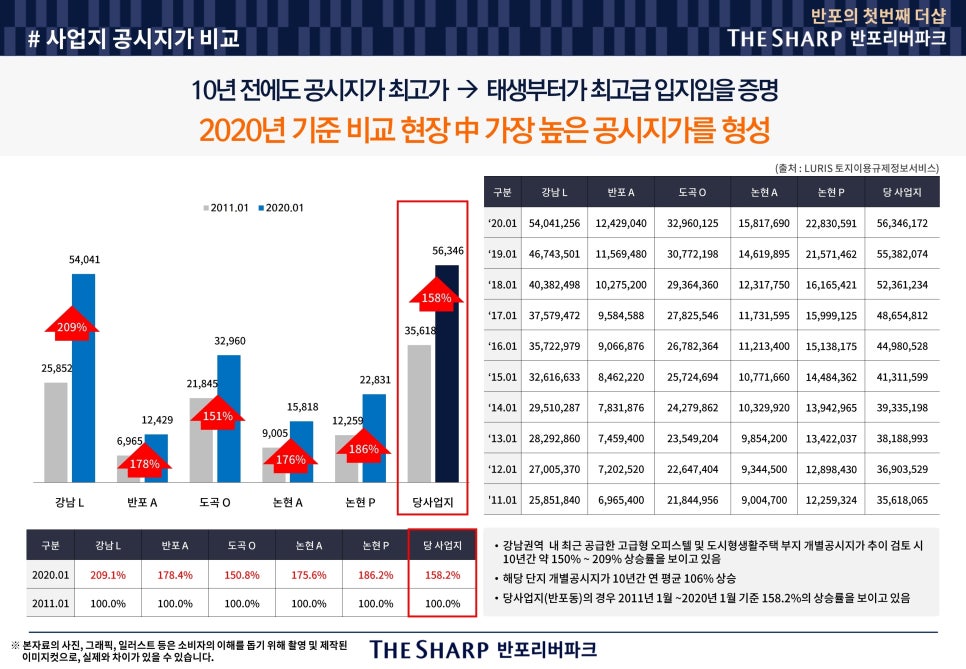 태생파크 이미지