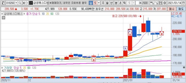 태평양컴퍼니 이미지