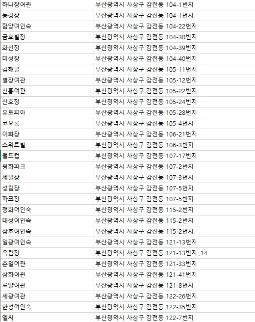대흥장여관 이미지