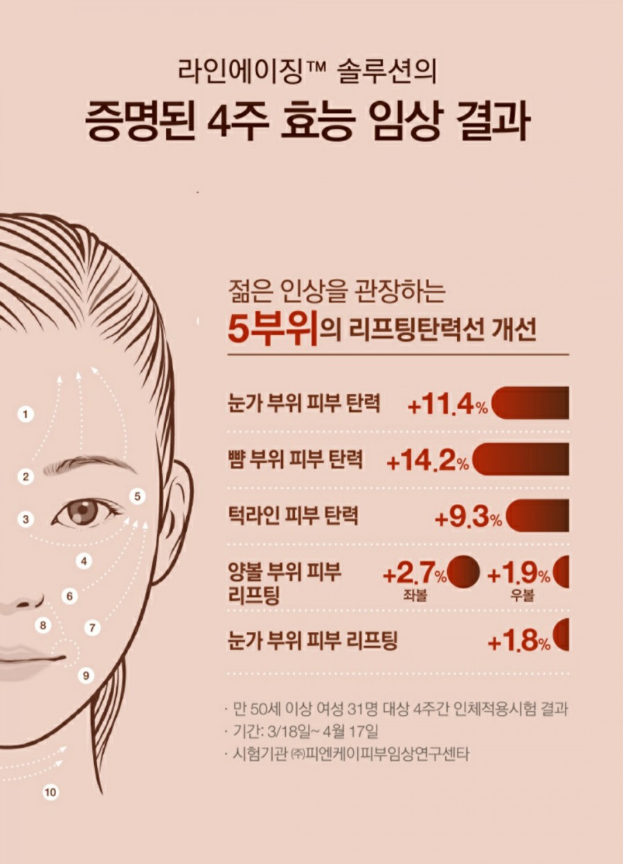 아모레양산 이미지