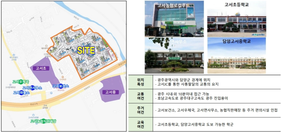 고서농업협동조합 이미지