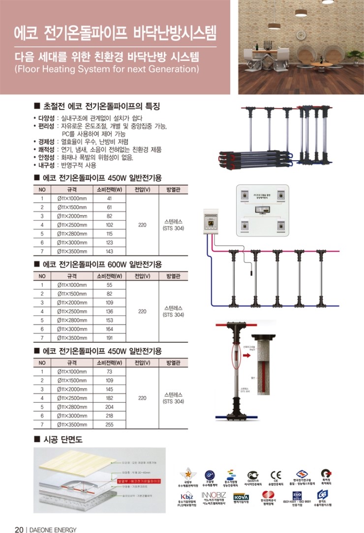 에코전기 이미지