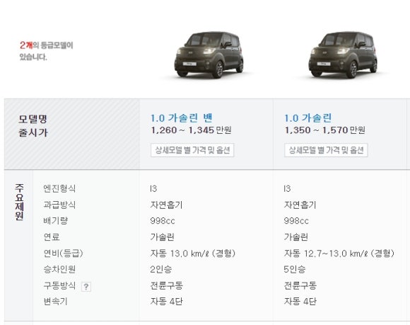 레이RAY 이미지
