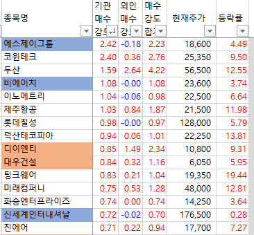 코윈컴퍼니 이미지