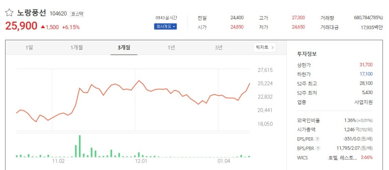 모두항공주 이미지