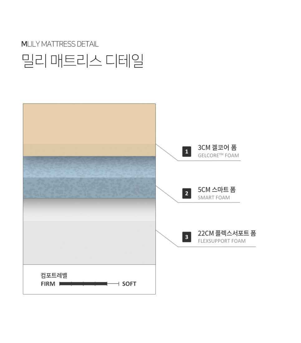 웰플렉스 이미지