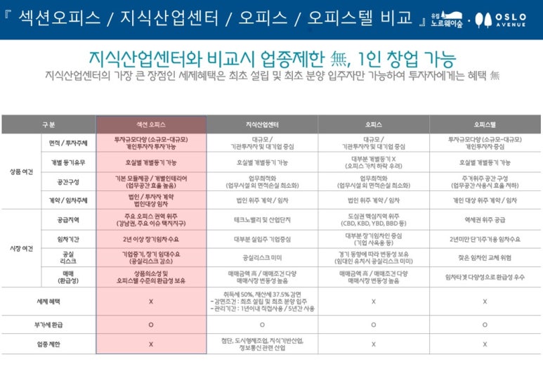 오피스천지 이미지