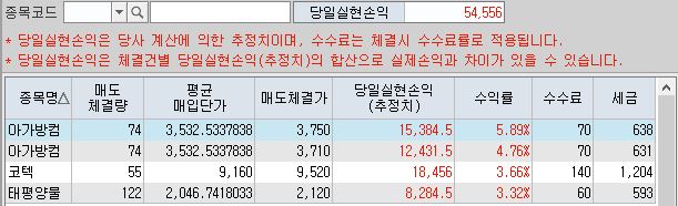 태평양컴퍼니 이미지