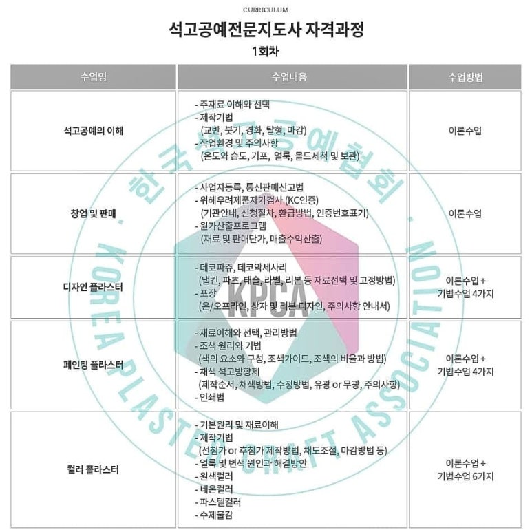 한국석고공예협회 이미지