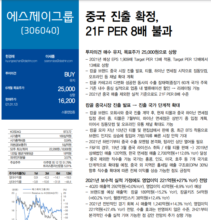 (주)에스제이그룹 이미지