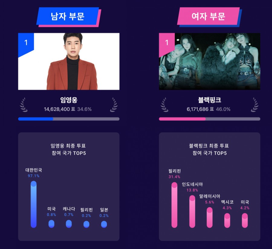 글로벌초이스 이미지