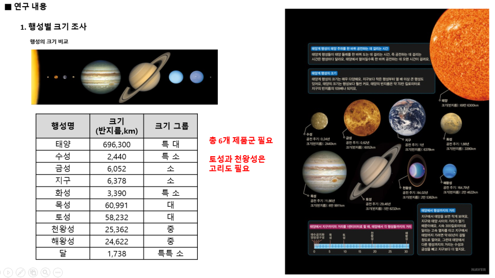 나주야놀자 이미지