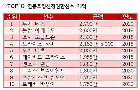 고려피알 이미지