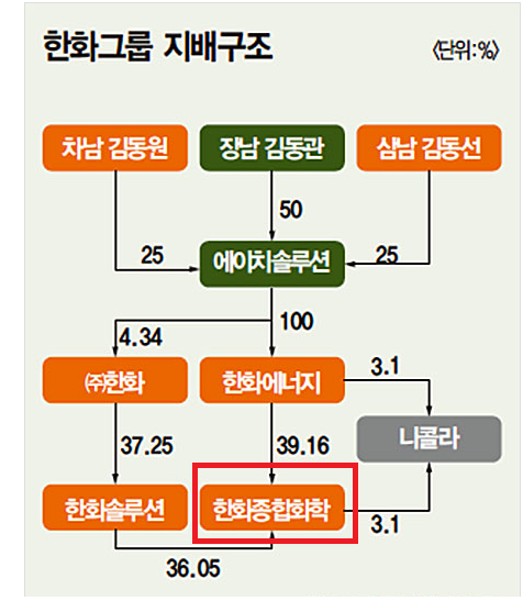 에이치솔루션 이미지