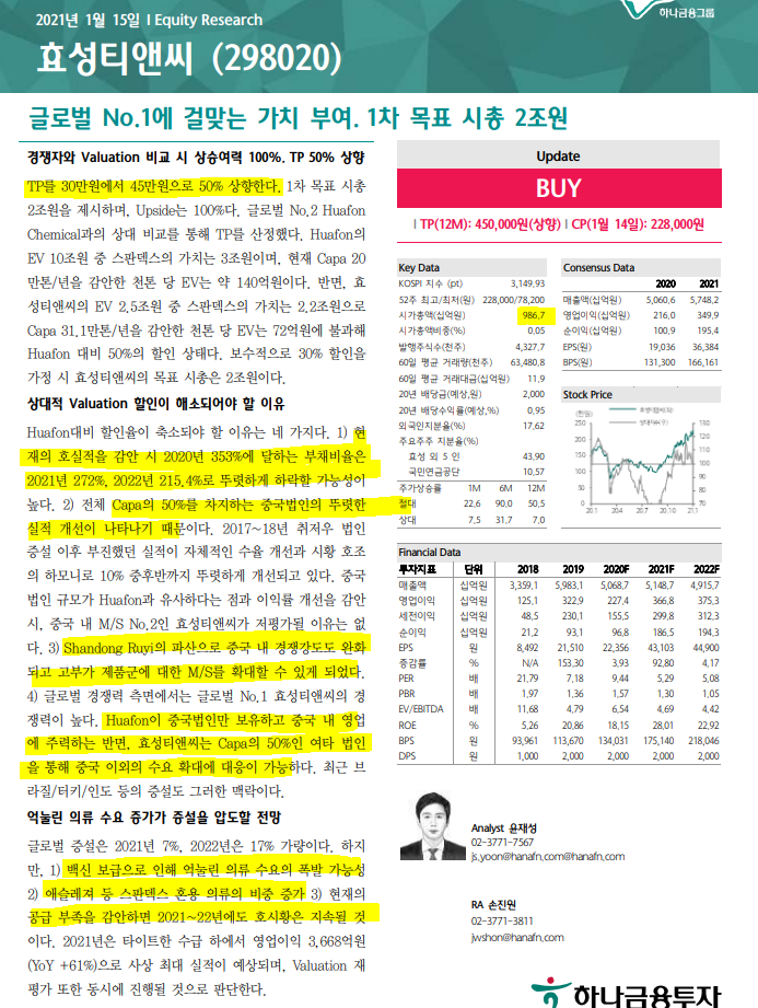 티앤씨글로벌 이미지
