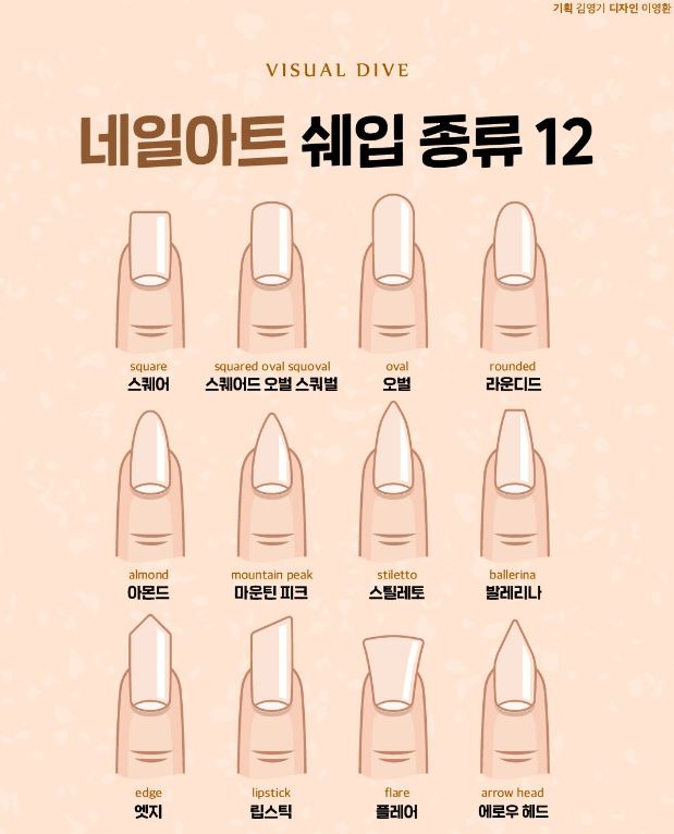 네일피네 이미지