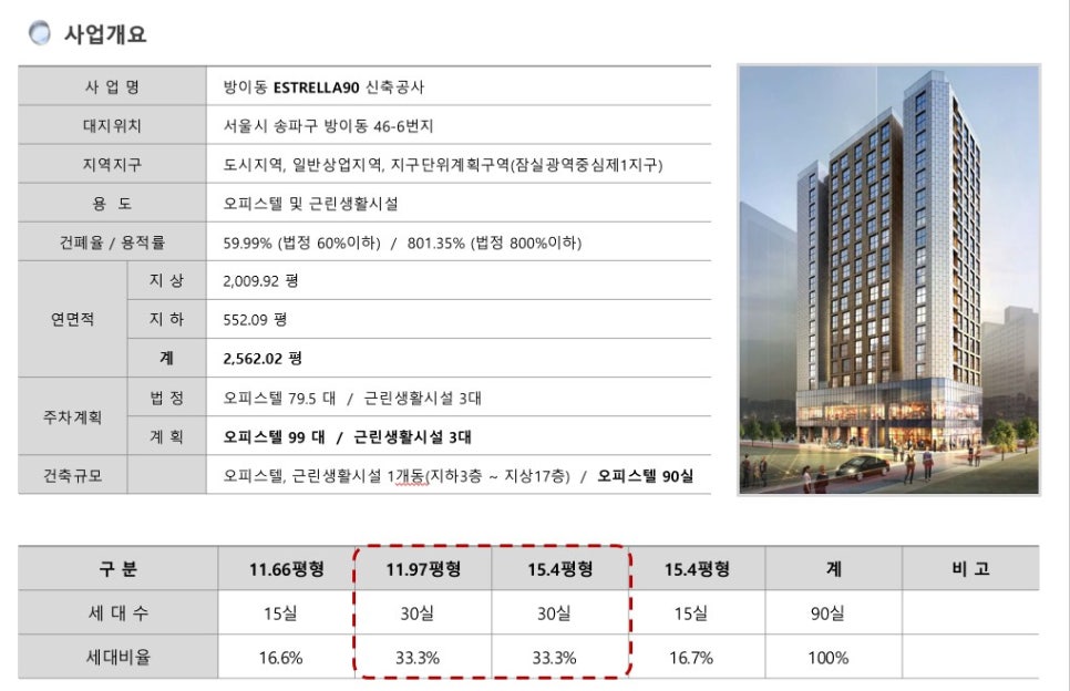에스뜨레야 이미지