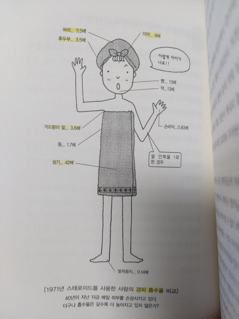 지엔에이치 이미지