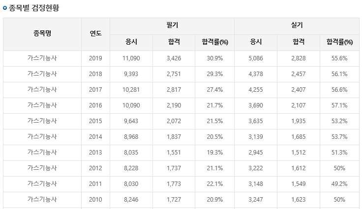 올배움 이미지