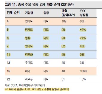 옴니마트닷컴 이미지