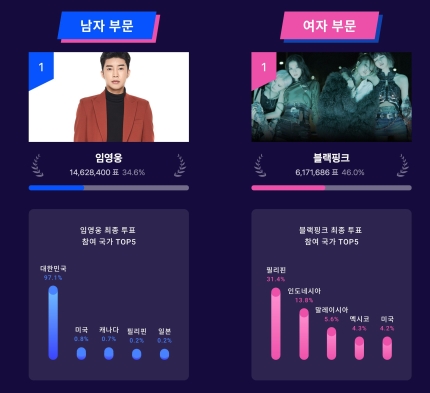 가온글로벌 이미지