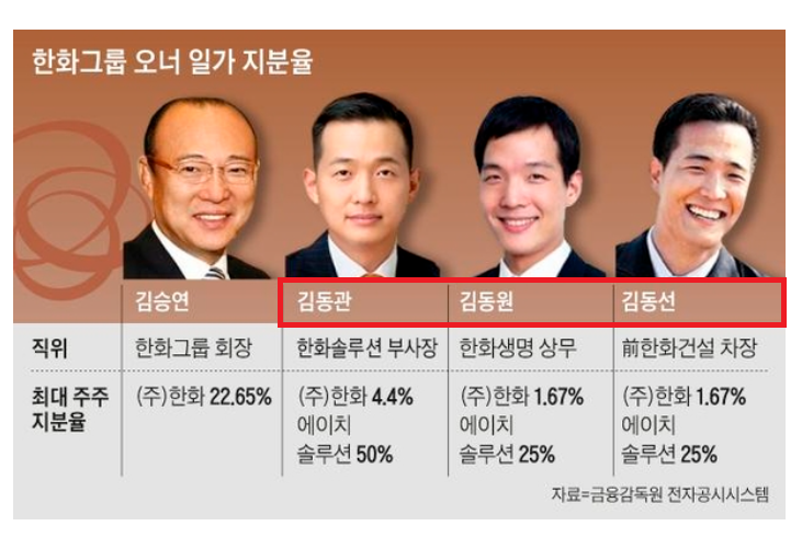 에이치솔루션 이미지