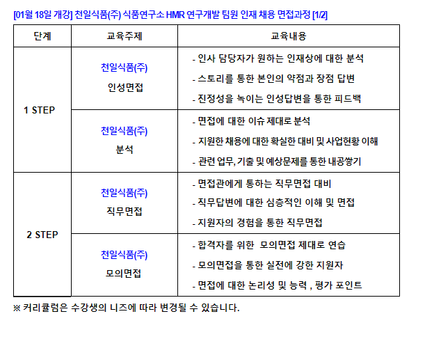 천일식품(주) 이미지