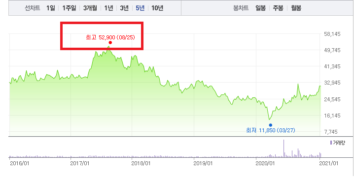 에이치솔루션 이미지