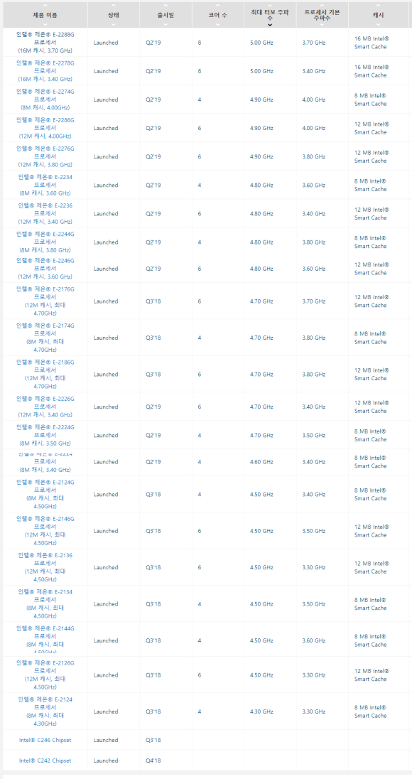 커피레이크 이미지