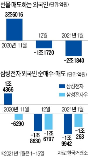 개미수소충전소 이미지