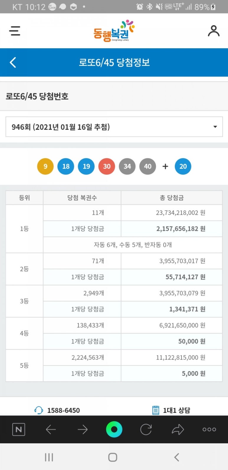 지에스(GS)25 수동 중앙점 이미지