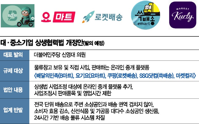 새벽마켓21 이미지