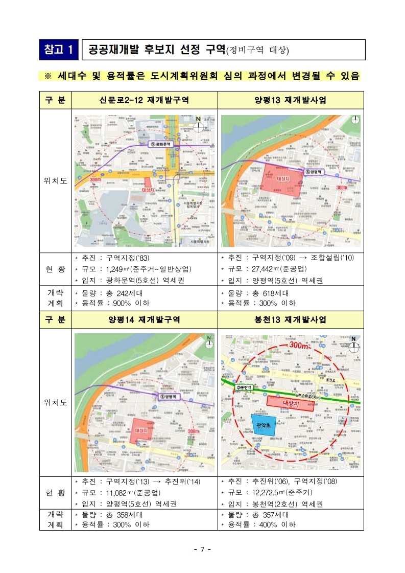 웨이리얼티 이미지