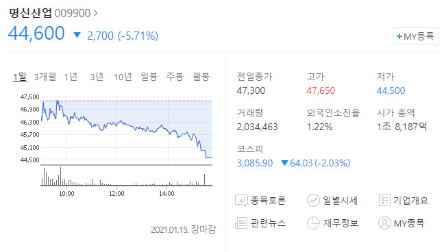 (주)명신바이오텍 이미지