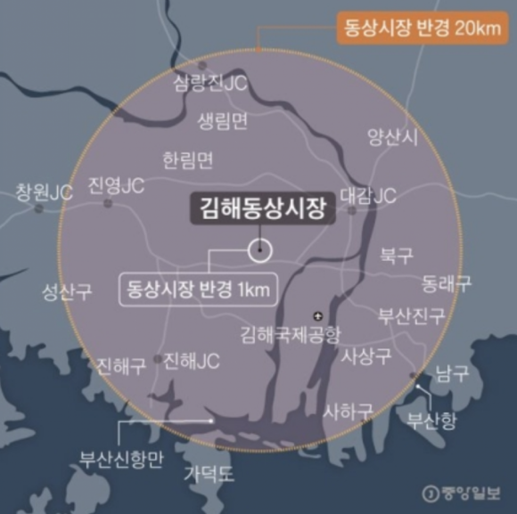 스타유통 이미지